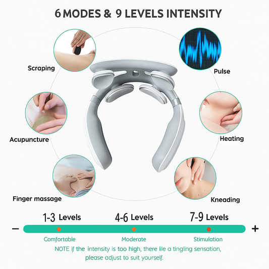 Auzova - Neck Massager Pro